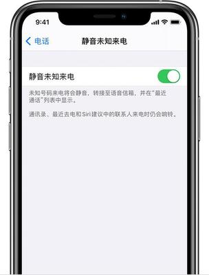 文章附图
