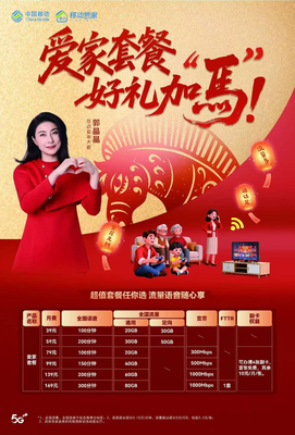 文章附图